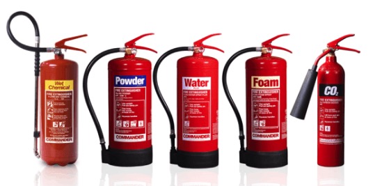 Types of Extinguishers